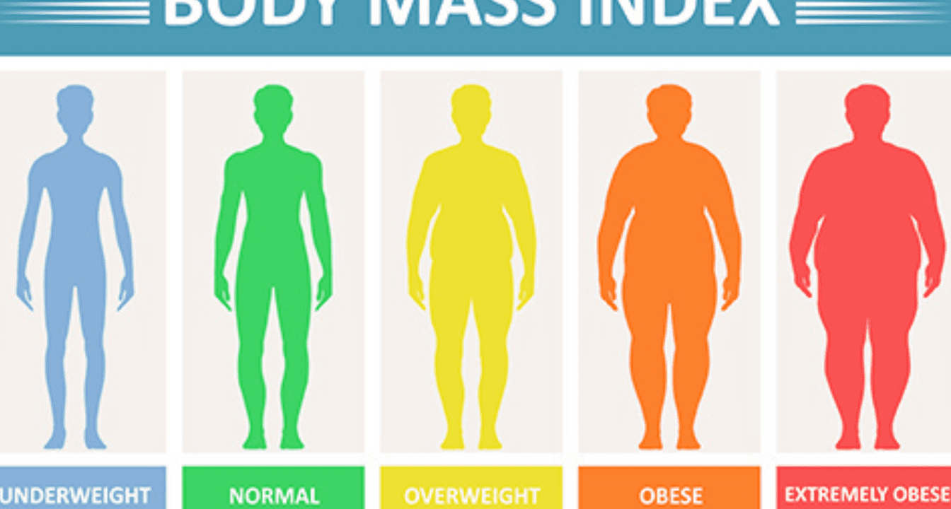 How to calculate bmi