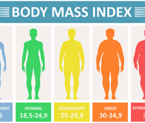 How to calculate bmi